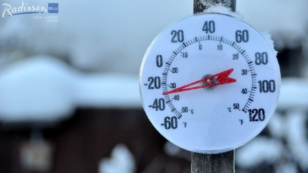 Winter Weather Patterns & Temperatures